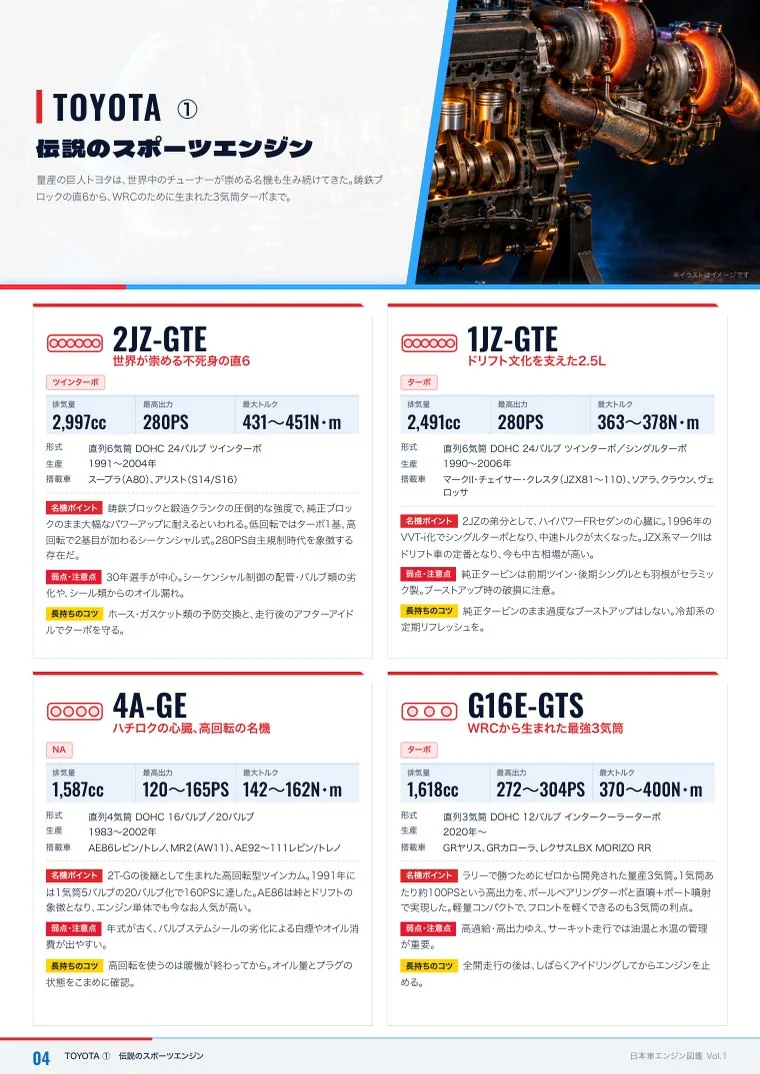 見本ページ