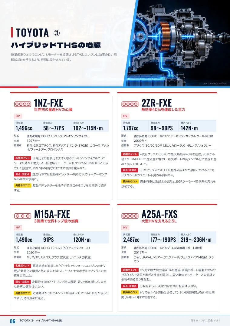 見本ページ