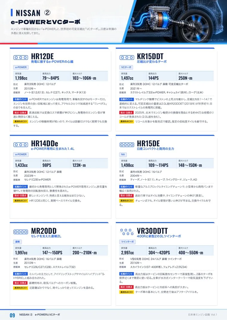 見本ページ