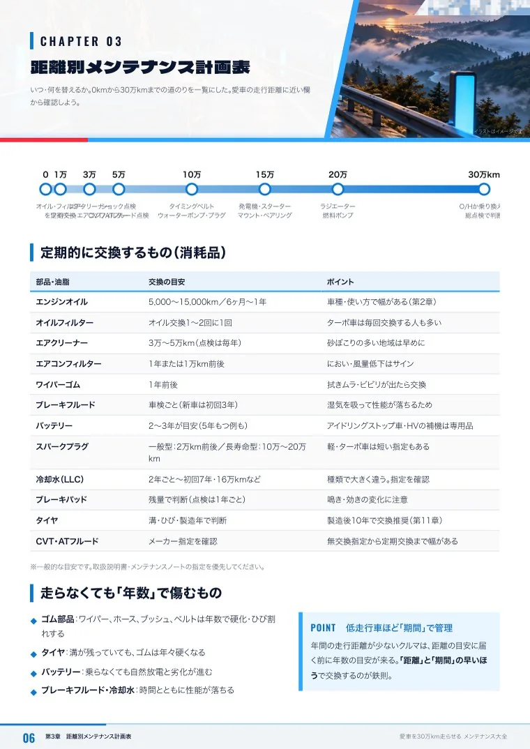 見本ページ
