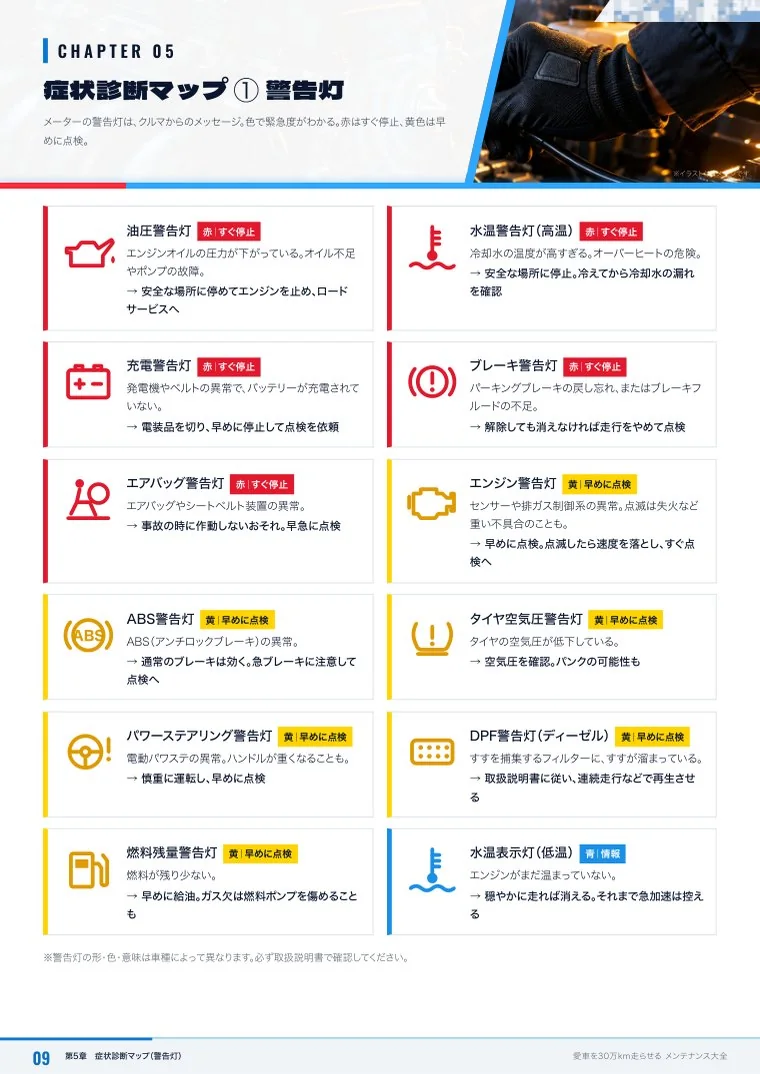 見本ページ